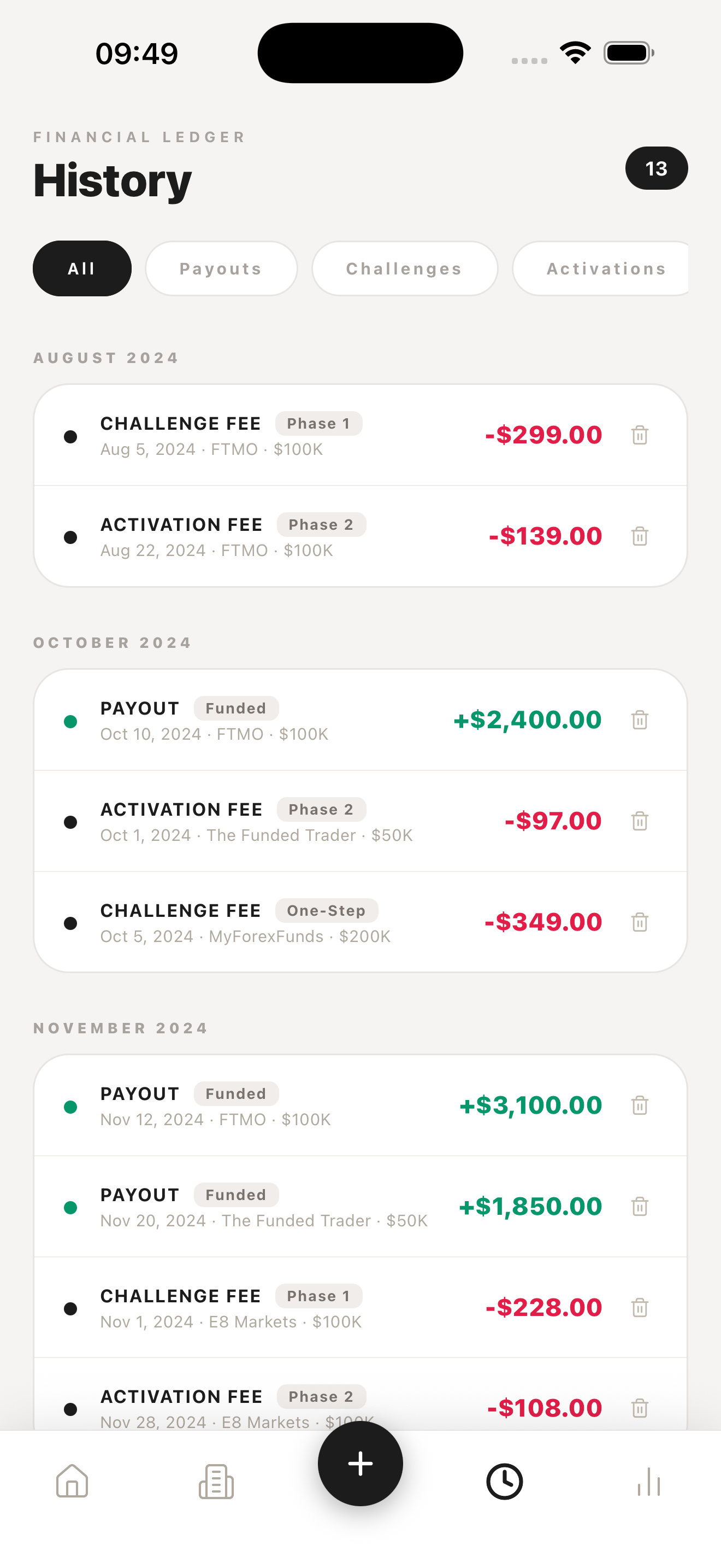 Proplytics financial ledger history screen