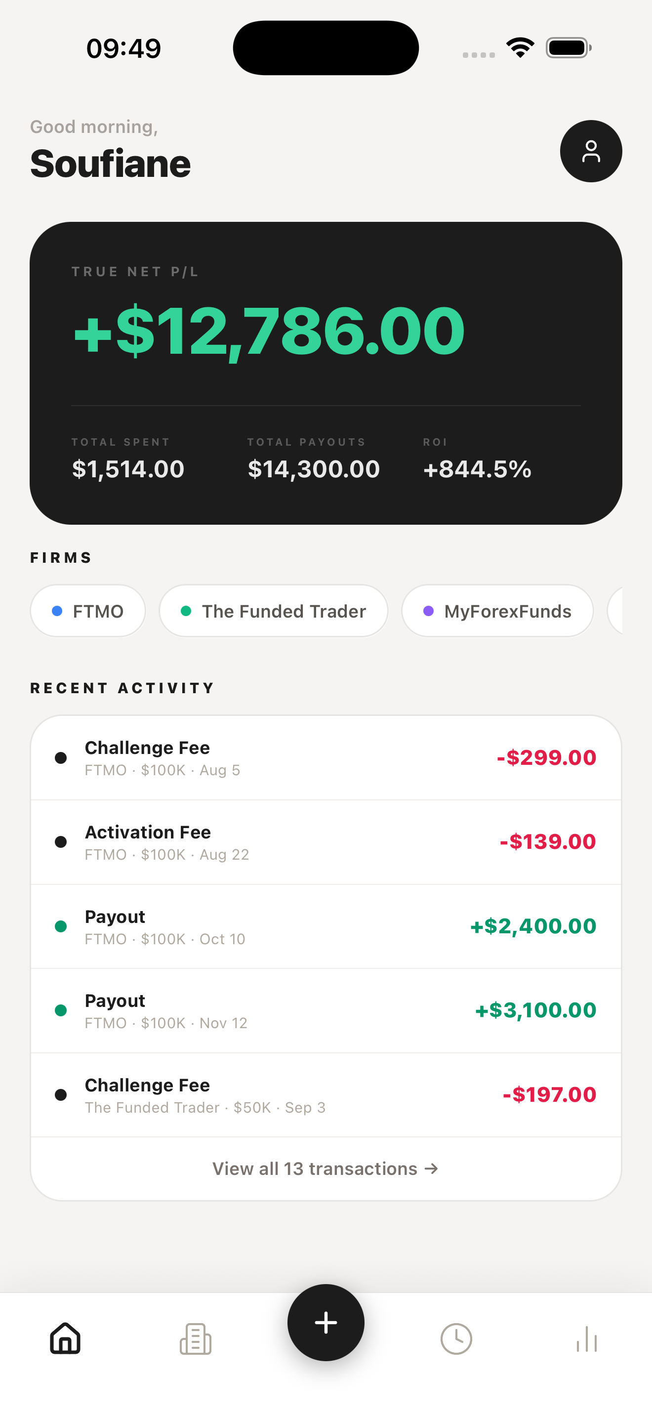Proplytics home dashboard showing true net P/L